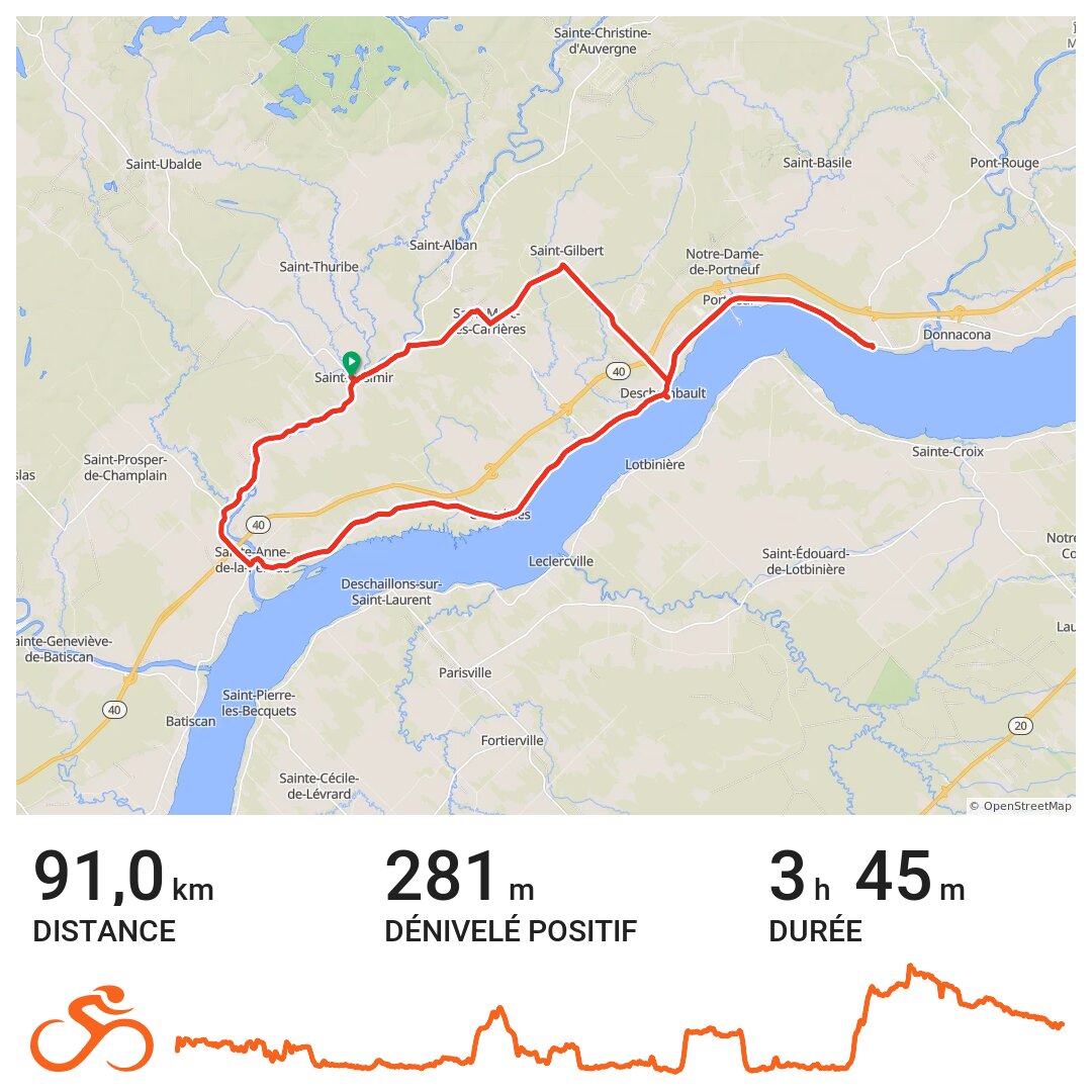 Stcasimir / SteAnne de la Pérade / Cap Santé A bike ride in Saint