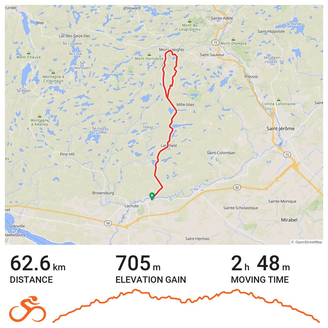 LachuteMorin Heights par la 329 retour par Lac Echo · Ride with GPS