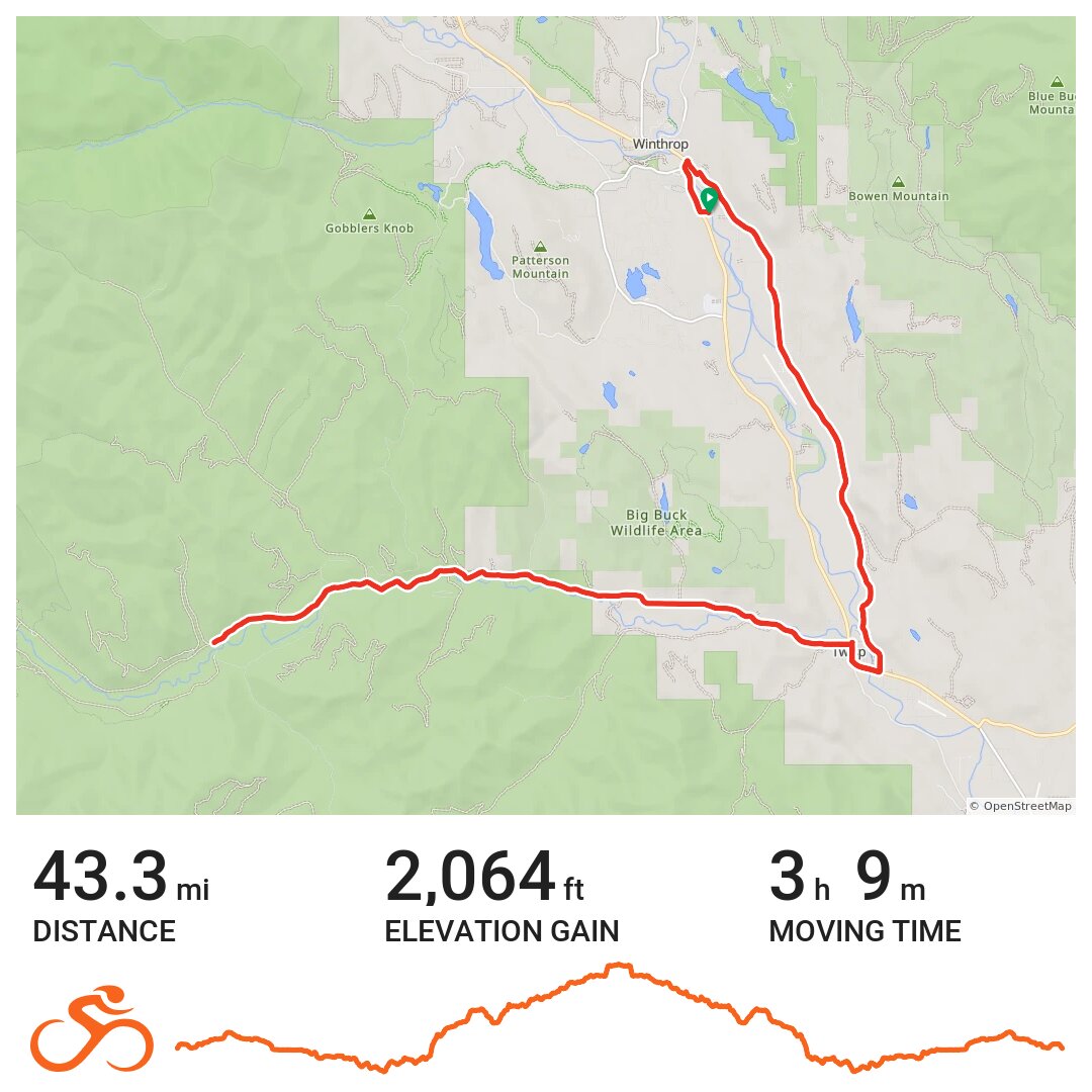 Twisp River from Winthrop, WA A bike ride in Okanogan, WA