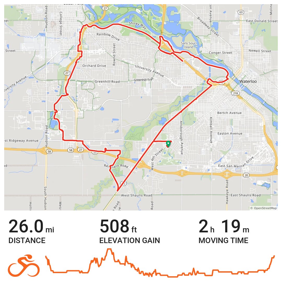 Waterloo/Cedar Falls, Iowa A bike ride in Waterloo, IA