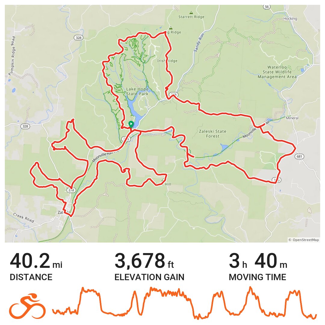 03/23/19 · Ride with GPS