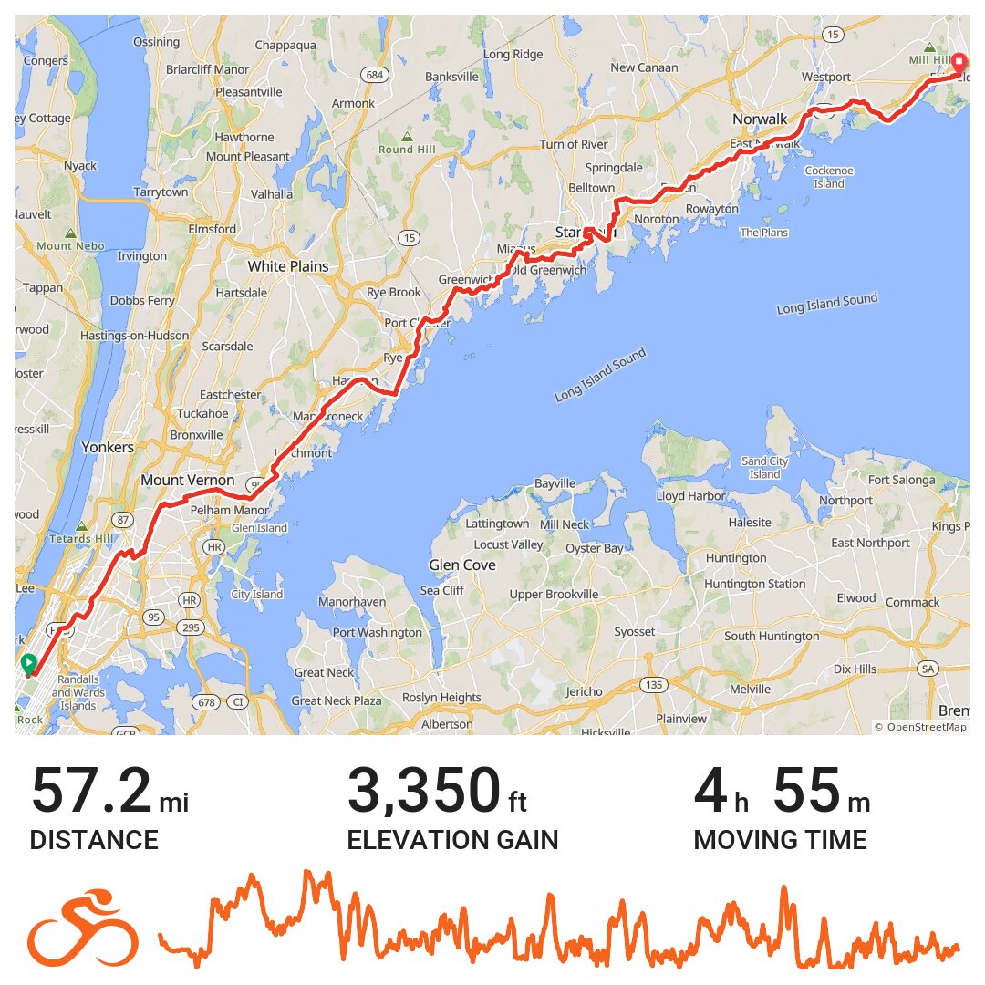 5bbc ride to Stamford, then Fairfield A bike ride in NYC, NY