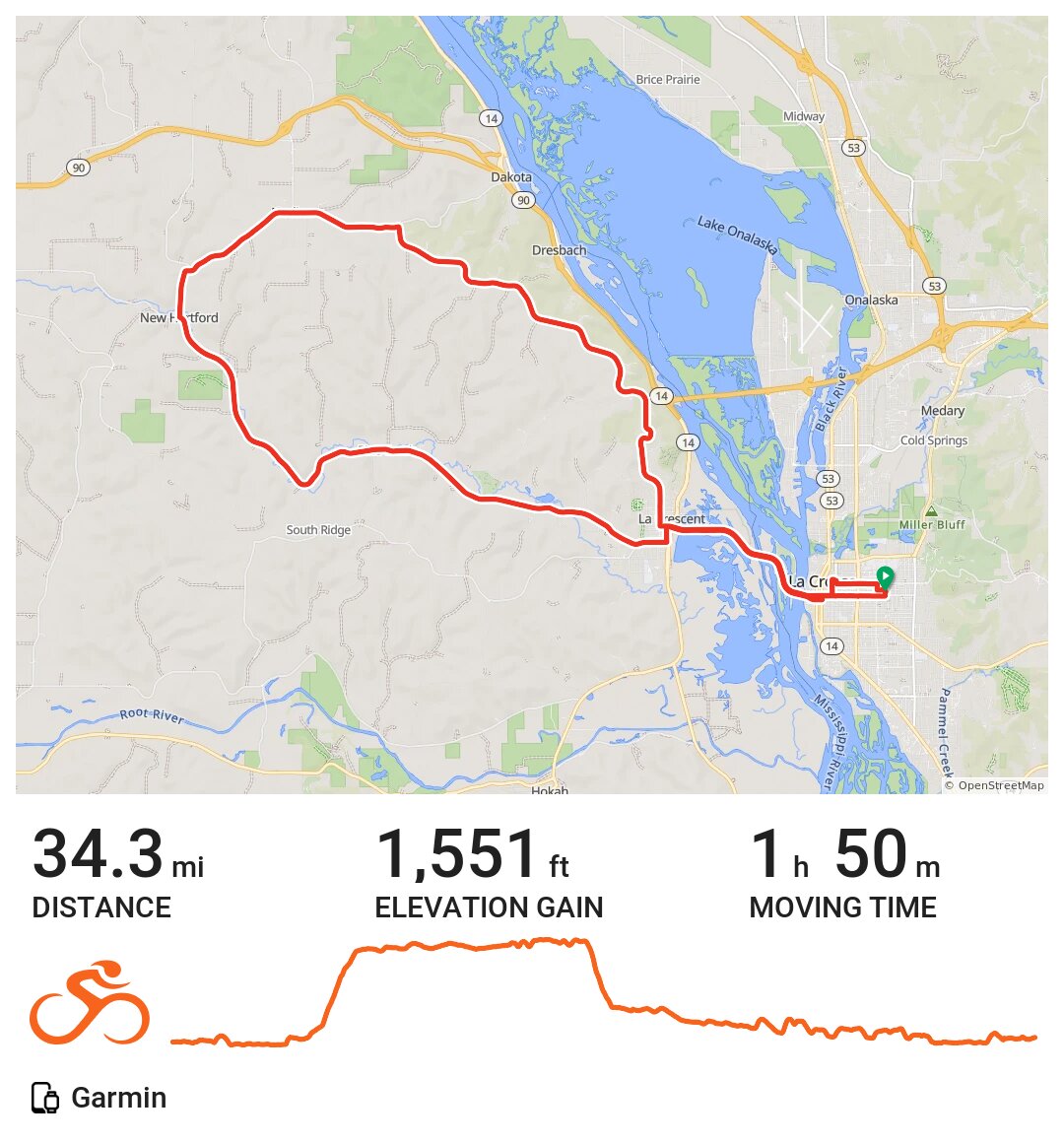 03/26/19 A bike ride in La Crosse, WI