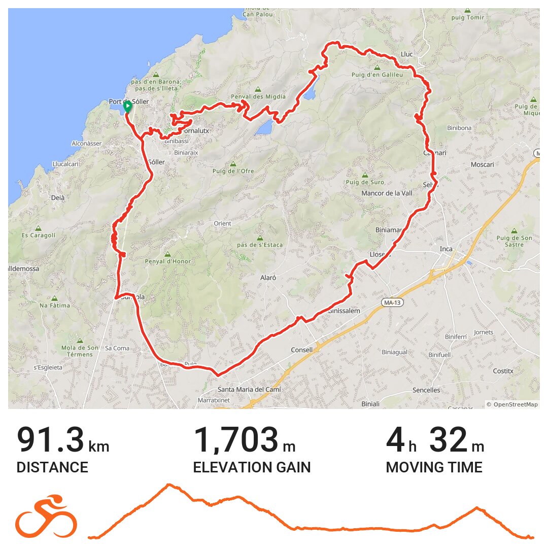 Mallorca Puig Major · Ride with GPS