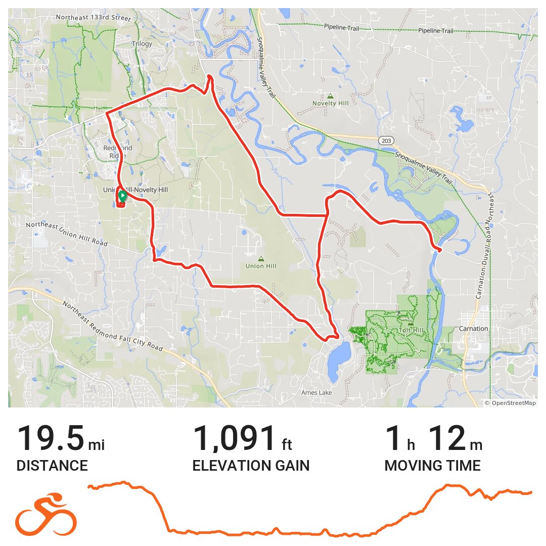 08/22/14 · Ride with GPS