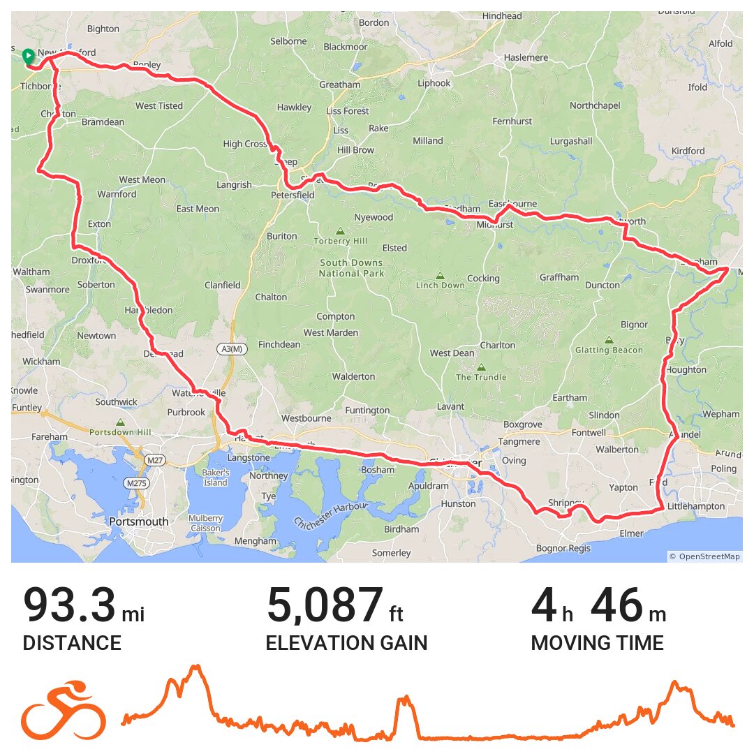 03/31/19 A bike ride in Hampshire, England