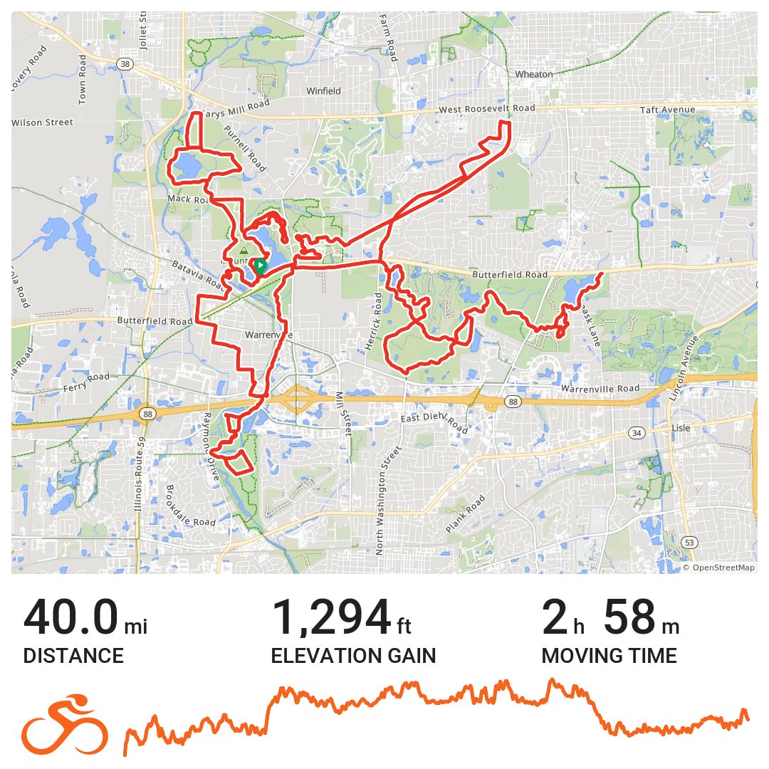 Tour DuPage 40219 · Ride with GPS