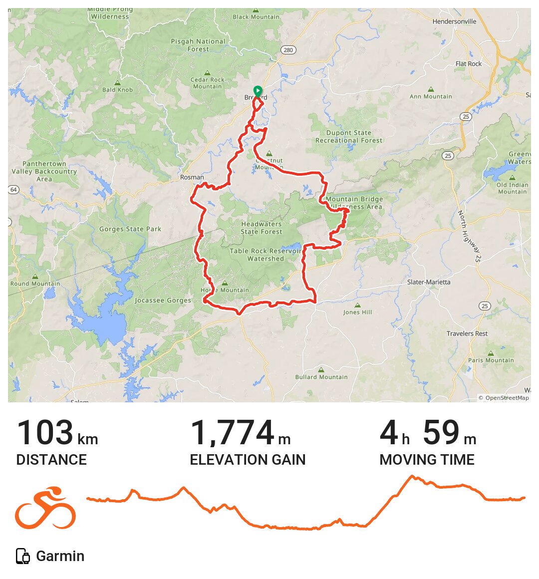 04/06/19 A bike ride in Brevard, NC