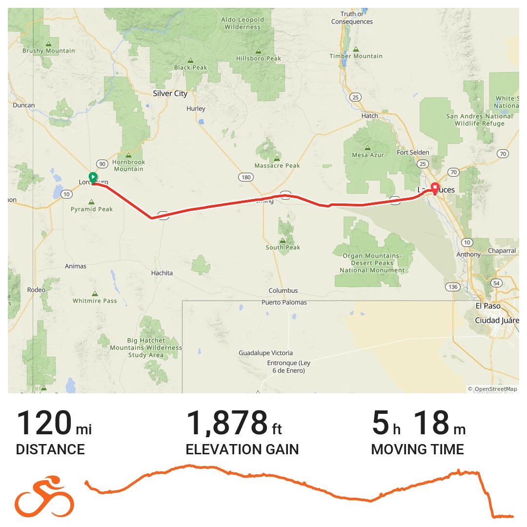 Day 11 lordsburg NM to Las Cruces NM A bike ride in Lordsburg, NM