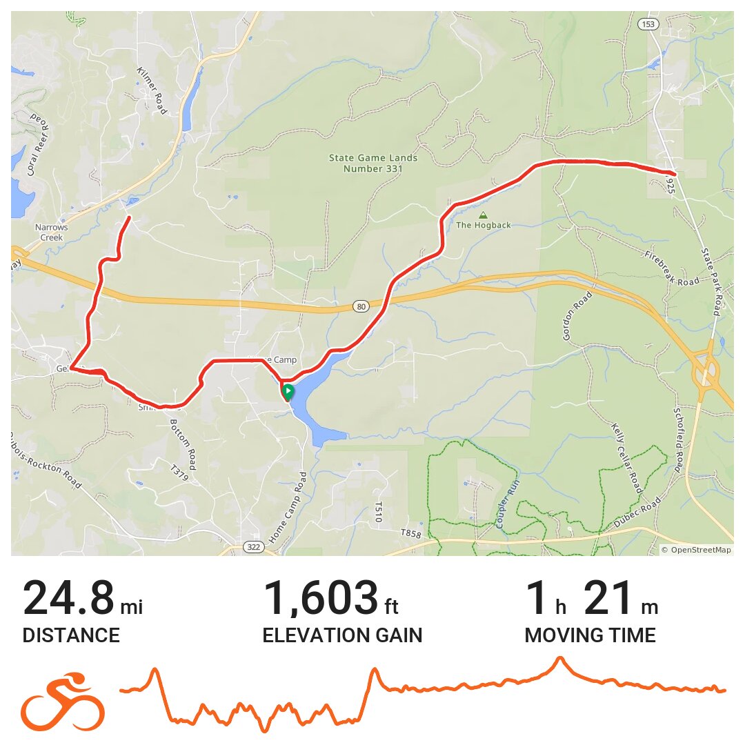 08/15/2013 Rockton, PA · Ride with GPS