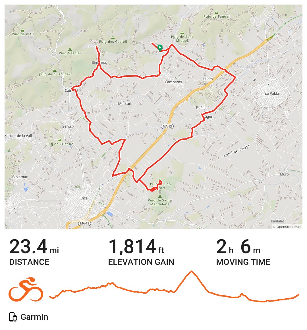 Majorca day 1 · Ride with GPS