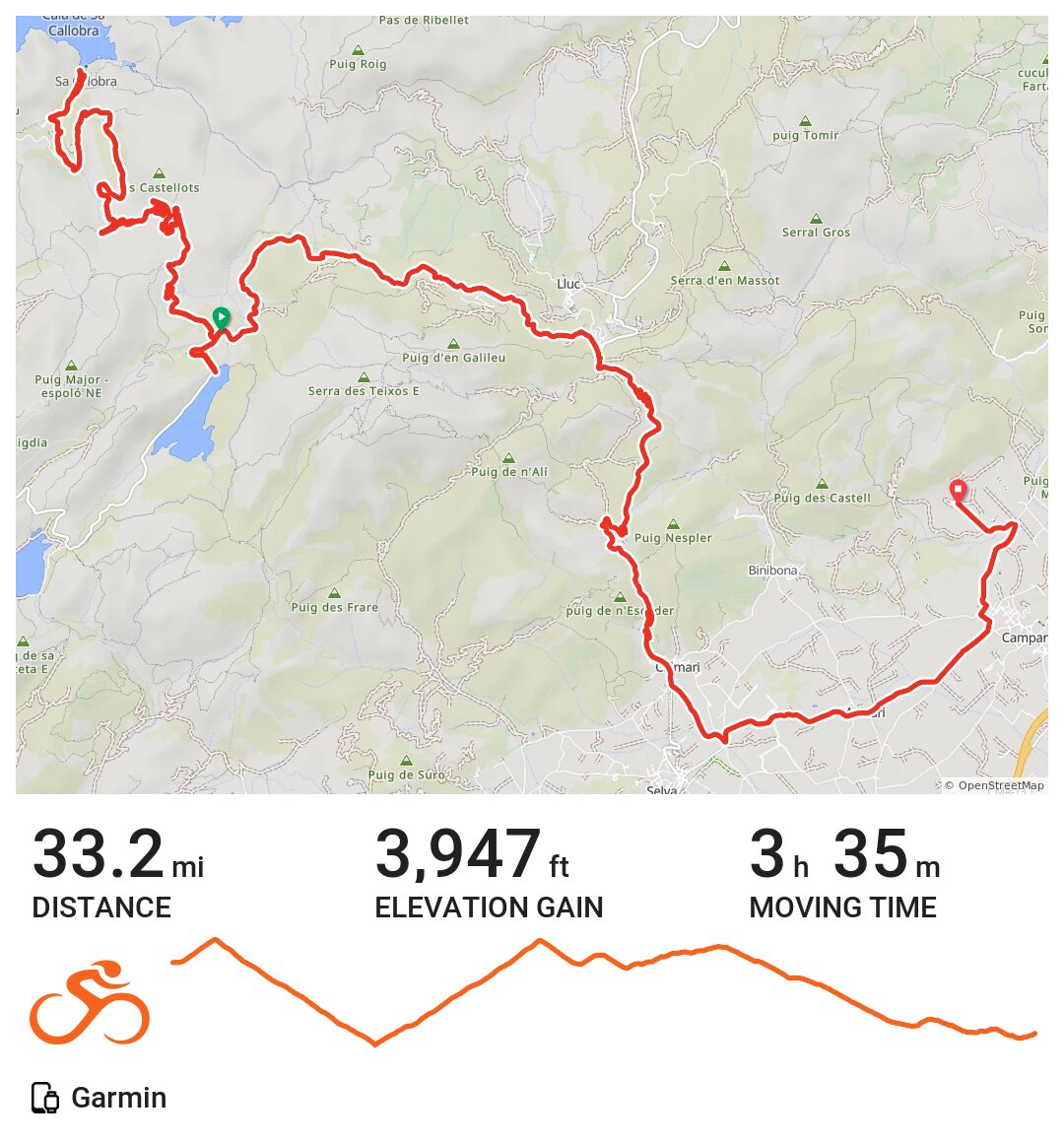 Majorca day 3 · Ride with GPS
