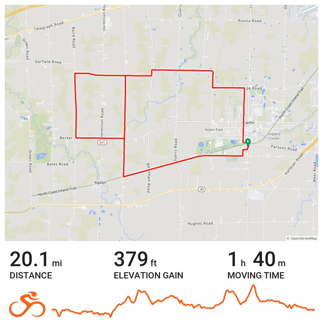 Sharon ride · Ride with GPS