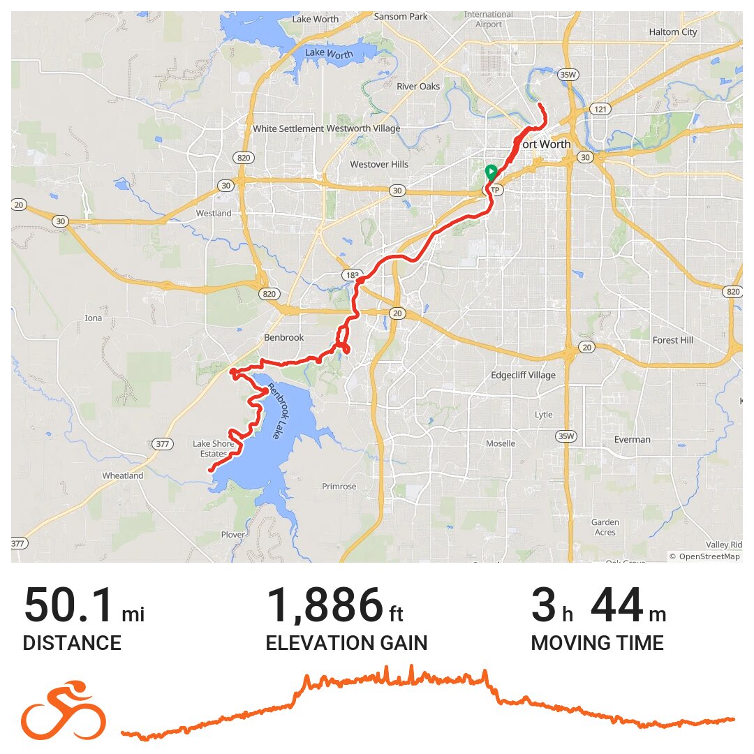 Trinity park 0419 A bike ride in Fort Worth, TX