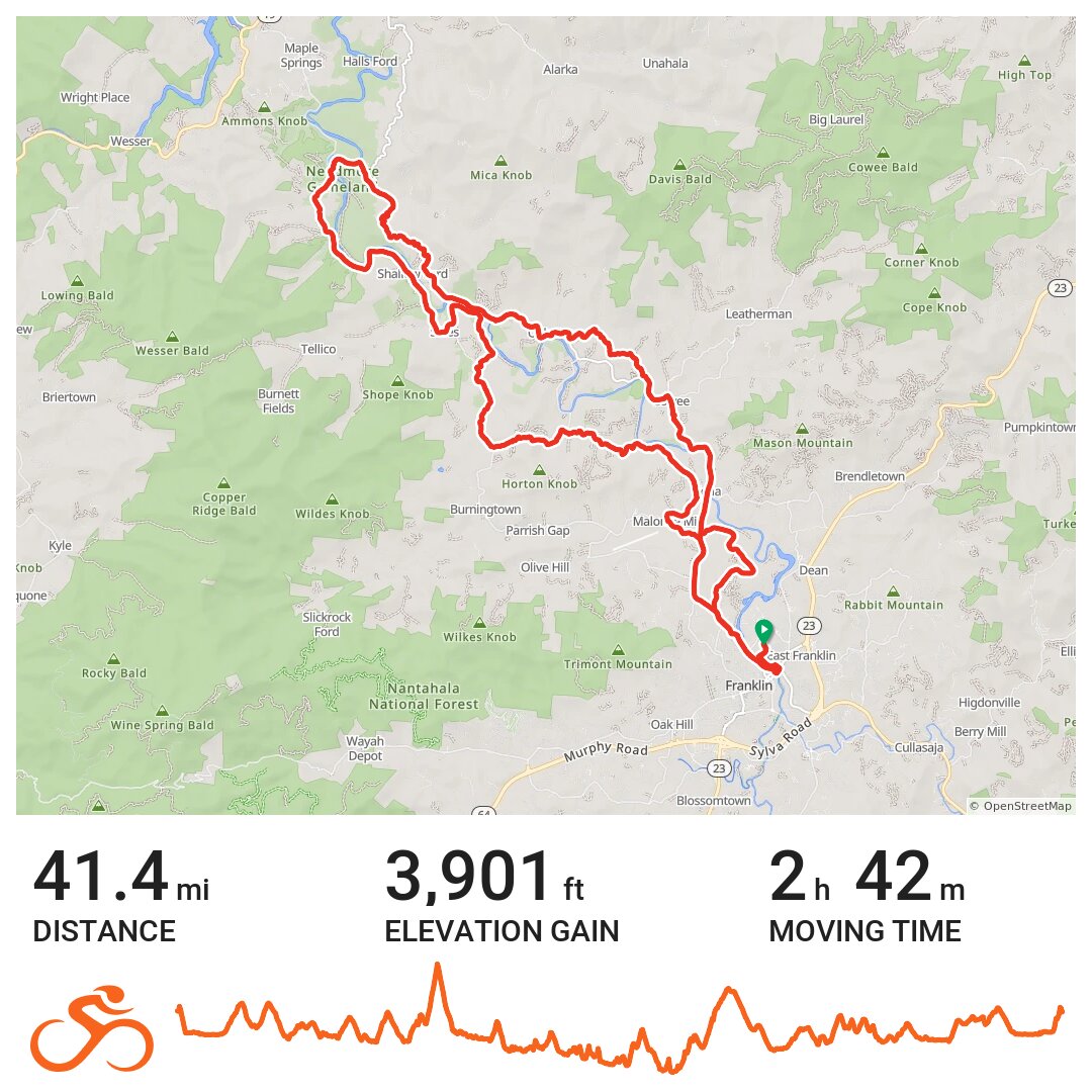 Little Tennessee gravel loop A bike ride in Franklin, NC