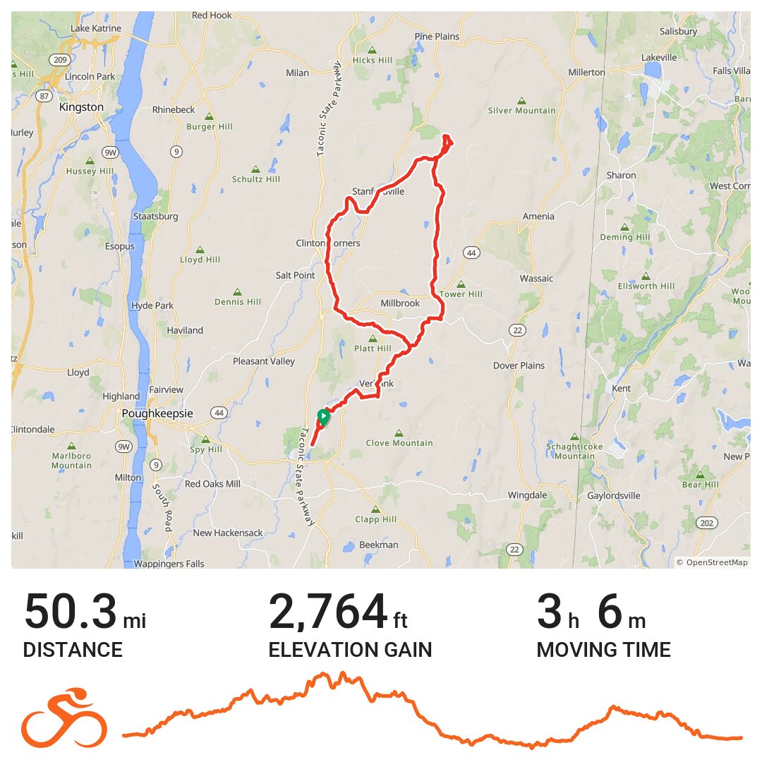 Freedom Park Hunns Lake A bike ride in Dutchess County, NY