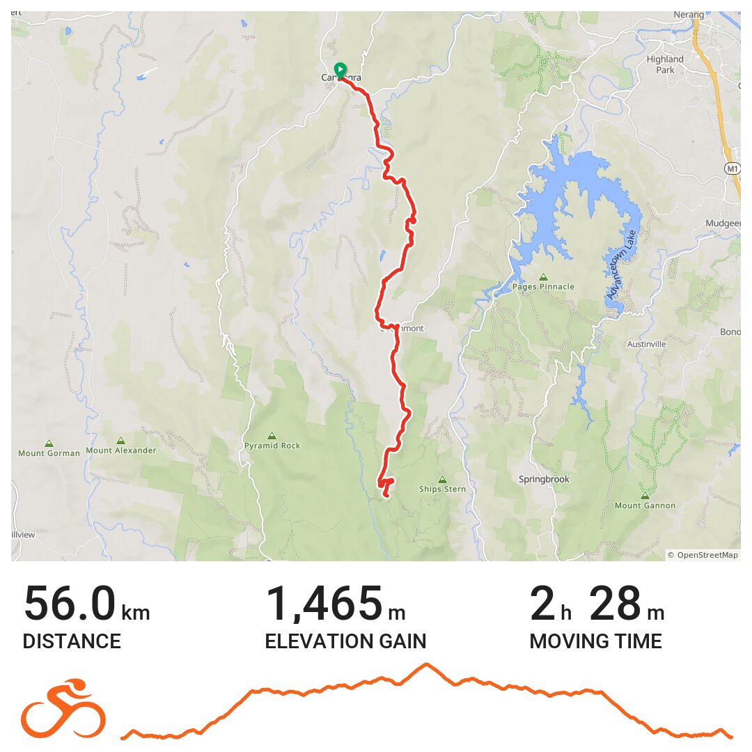 Canungra Beechmont · Ride with GPS