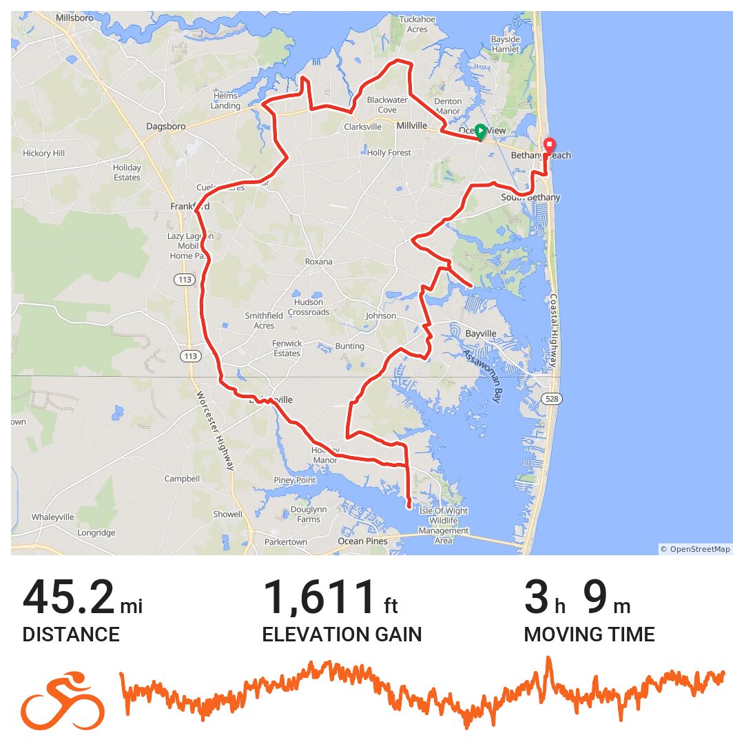 Bethany Beach A bike ride in Ocean View, DE