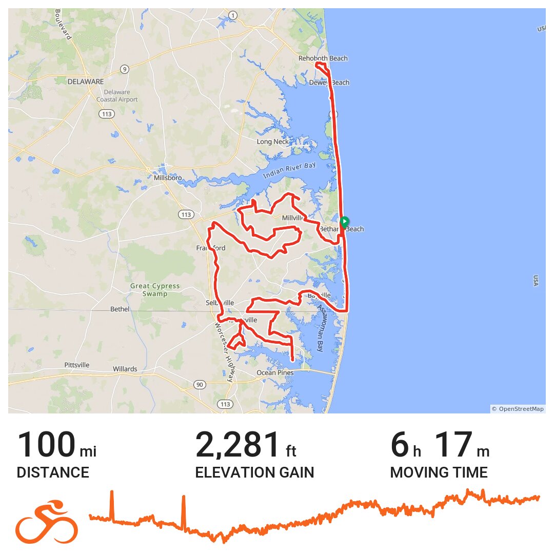 04/27/19 A bike ride in Bethany Beach, DE