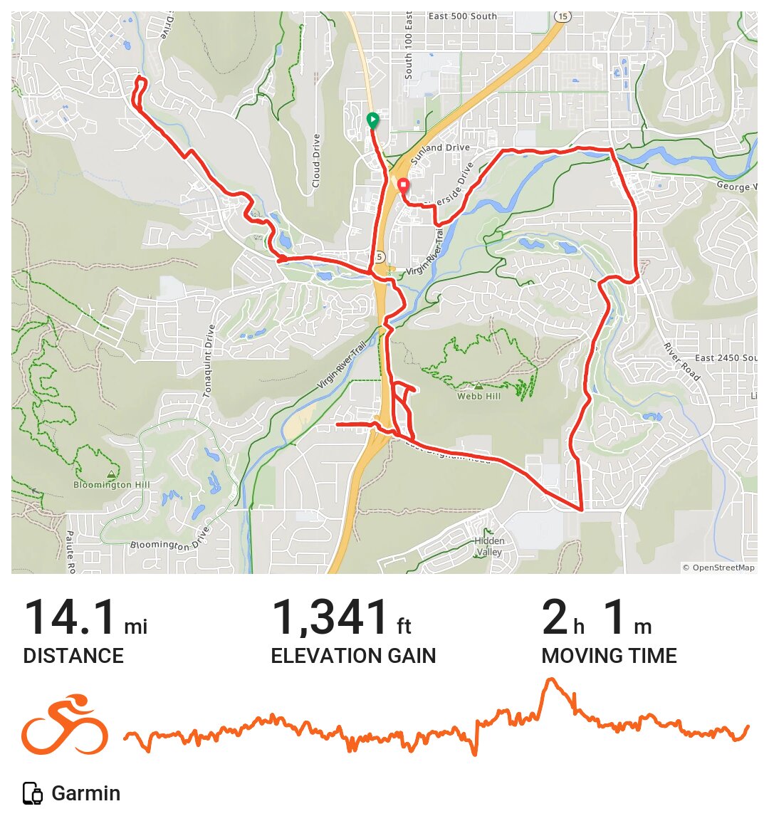 04/05/19 · Ride with GPS