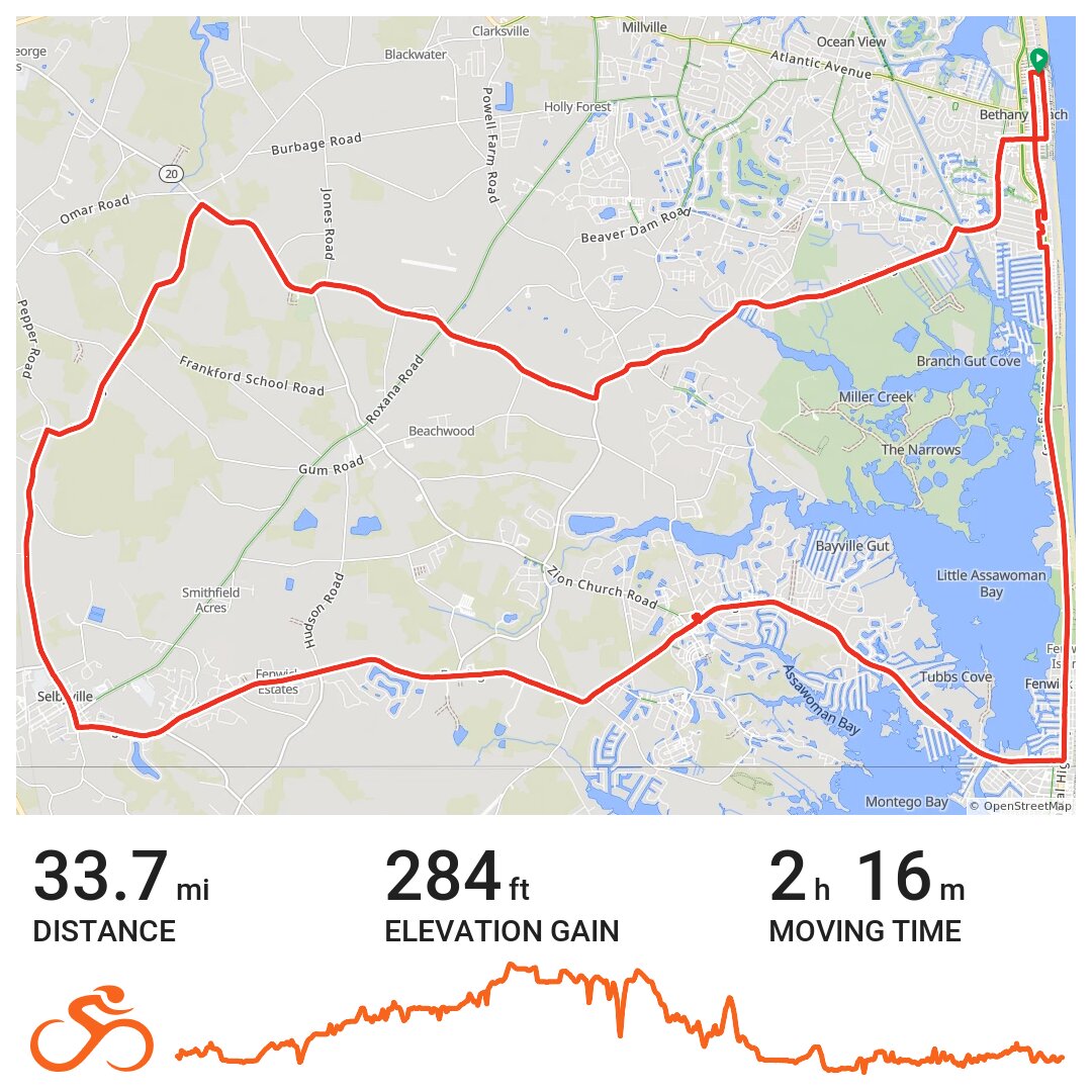 Fenwick 42 A bike ride in Bethany Beach, DE