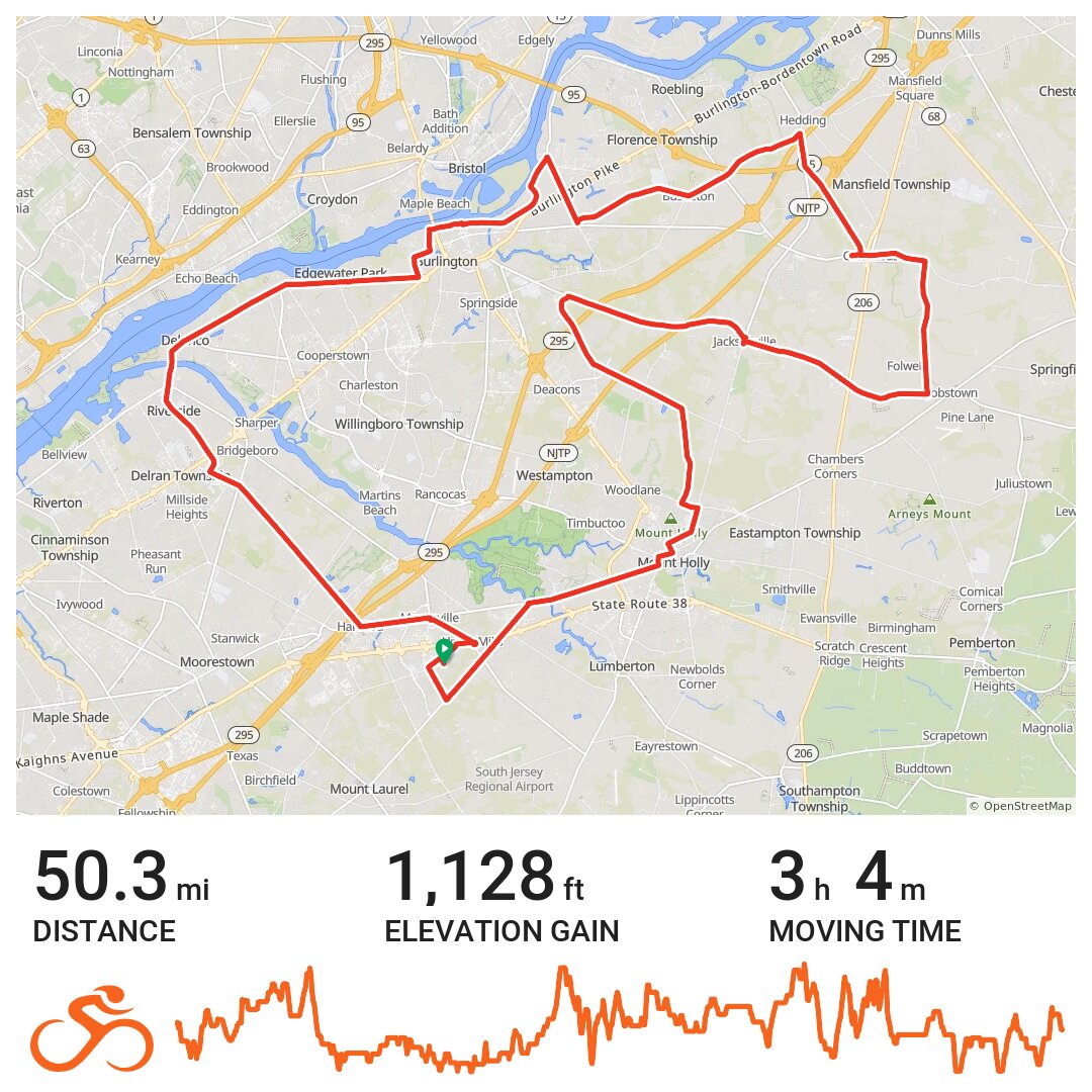 simply perfect weather A bike ride in Mount Laurel Township, NJ