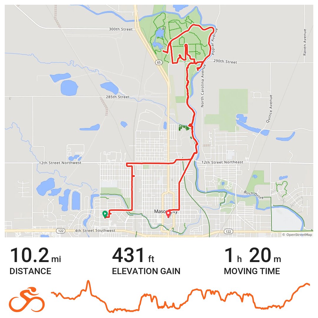05/10/19 A bike ride in Mason City, IA