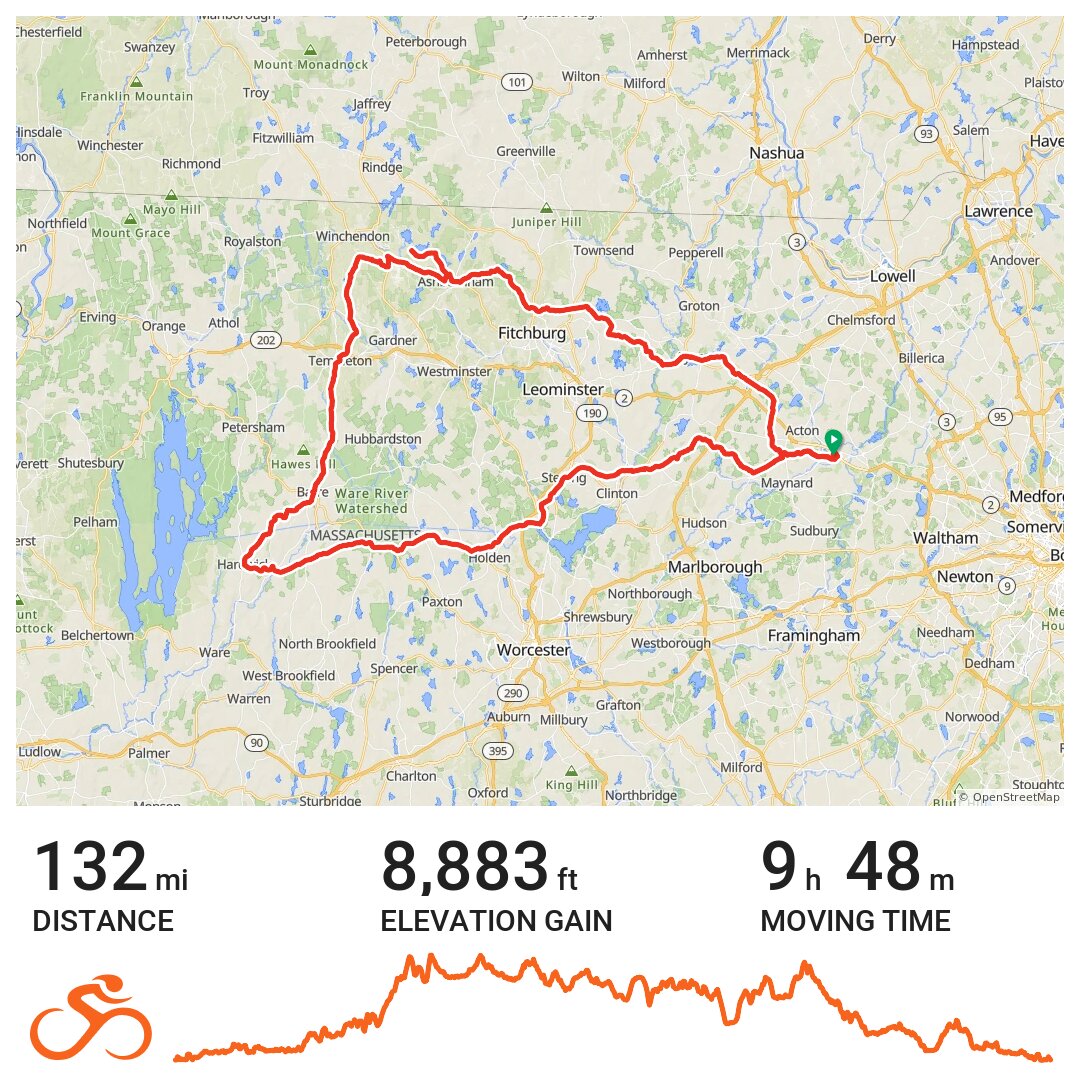 05/11/19 A bike ride in Concord, MA