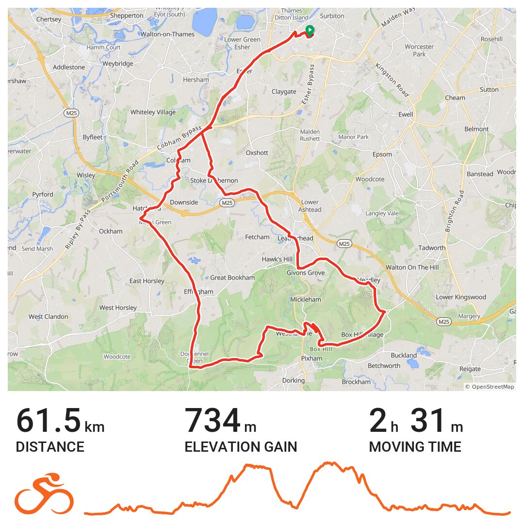 12/05/19 Eine Radtour in Elmbridge, England