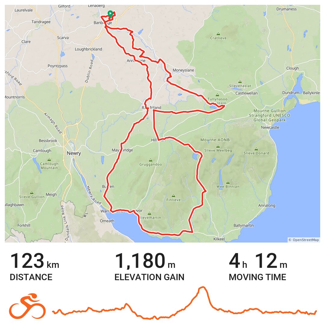 Banbridge Northern Ireland Map 12/05/19 A bike ride in Banbridge, Northern Ireland