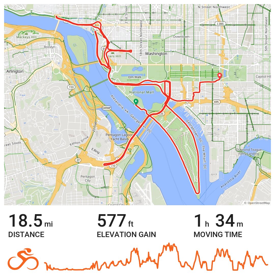 DC Bike Ride 2019 A bike ride in Washington, DC