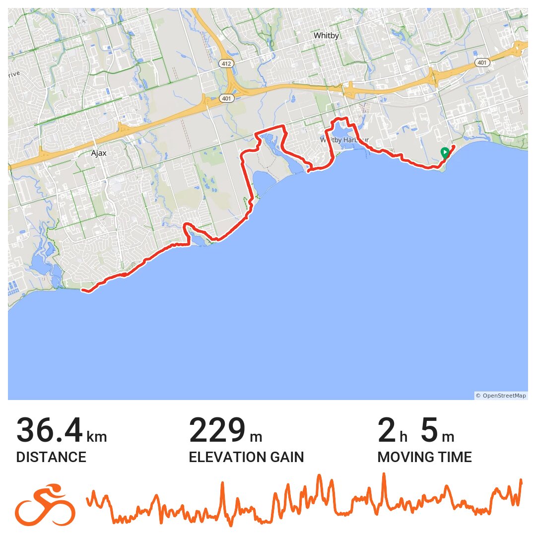 Waterfront Trail 1 A bike ride in Whitby, Ontario