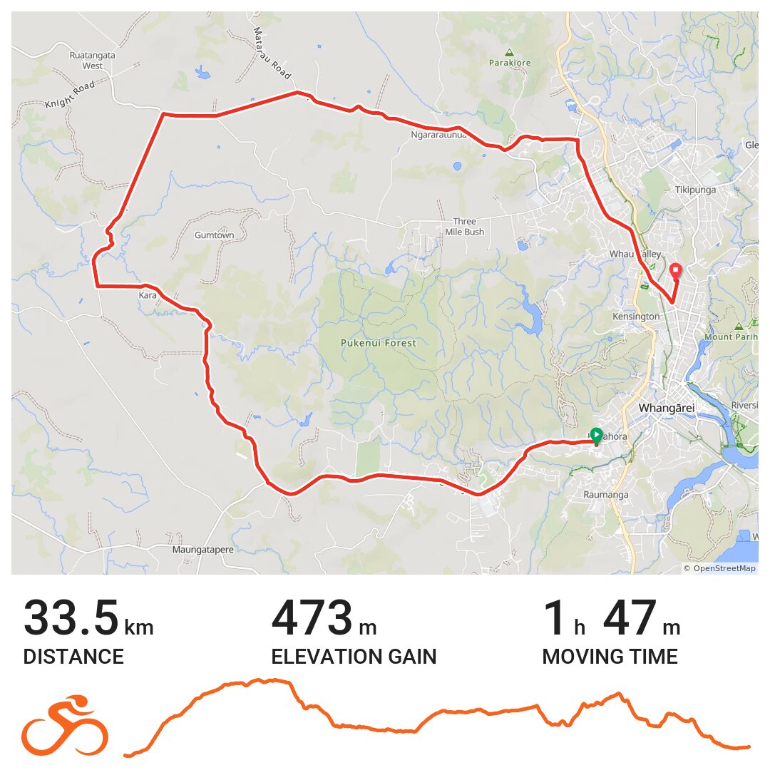 30/09/2014 Whangarei, Northland, New Zealand · Ride with GPS