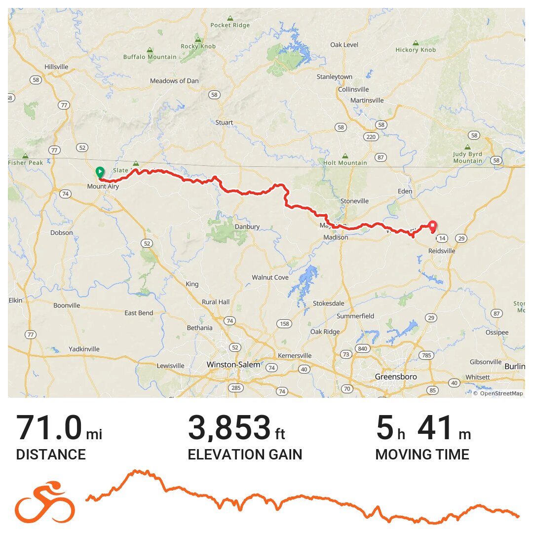 Cycle NC day 2 Mount Airy to Reidsville · Ride with GPS