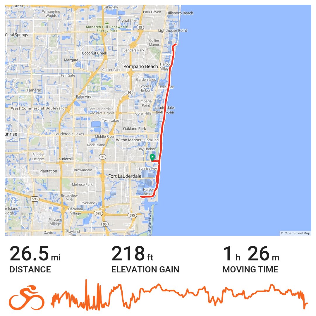 Wednesday Downtown Bicycles A bike ride in Fort Lauderdale, FL