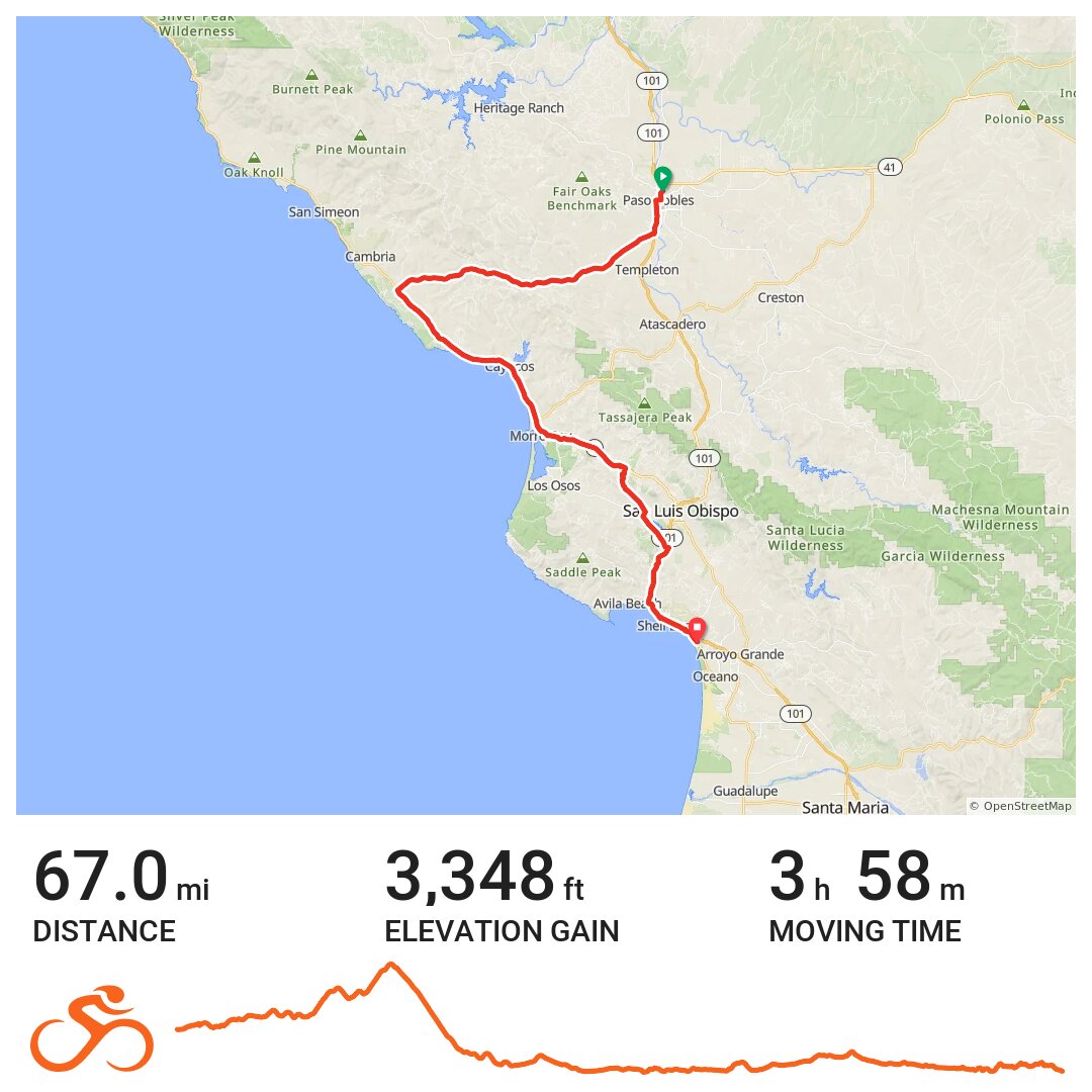 06/05/19 A bike ride in El Paso de Robles (Paso Robles), CA