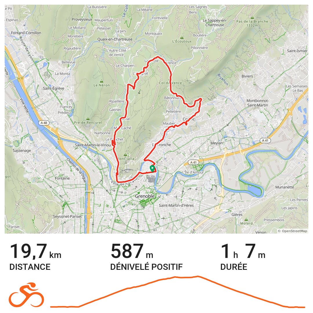15/06/19 A bike ride in Grenoble, AuvergneRhôneAlpes