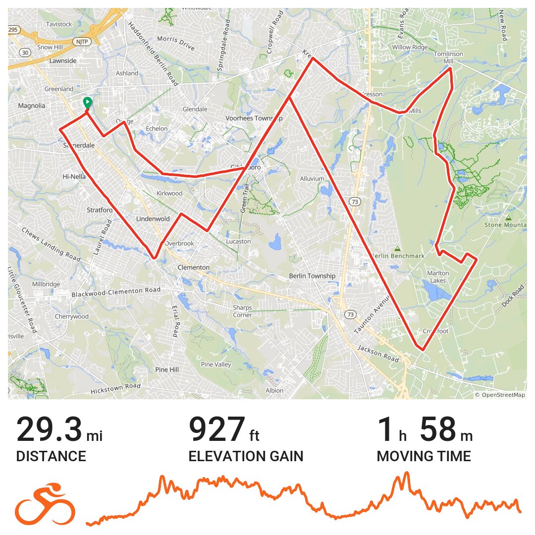 Beers n Bikes Rides A bike ride in Somerdale, NJ