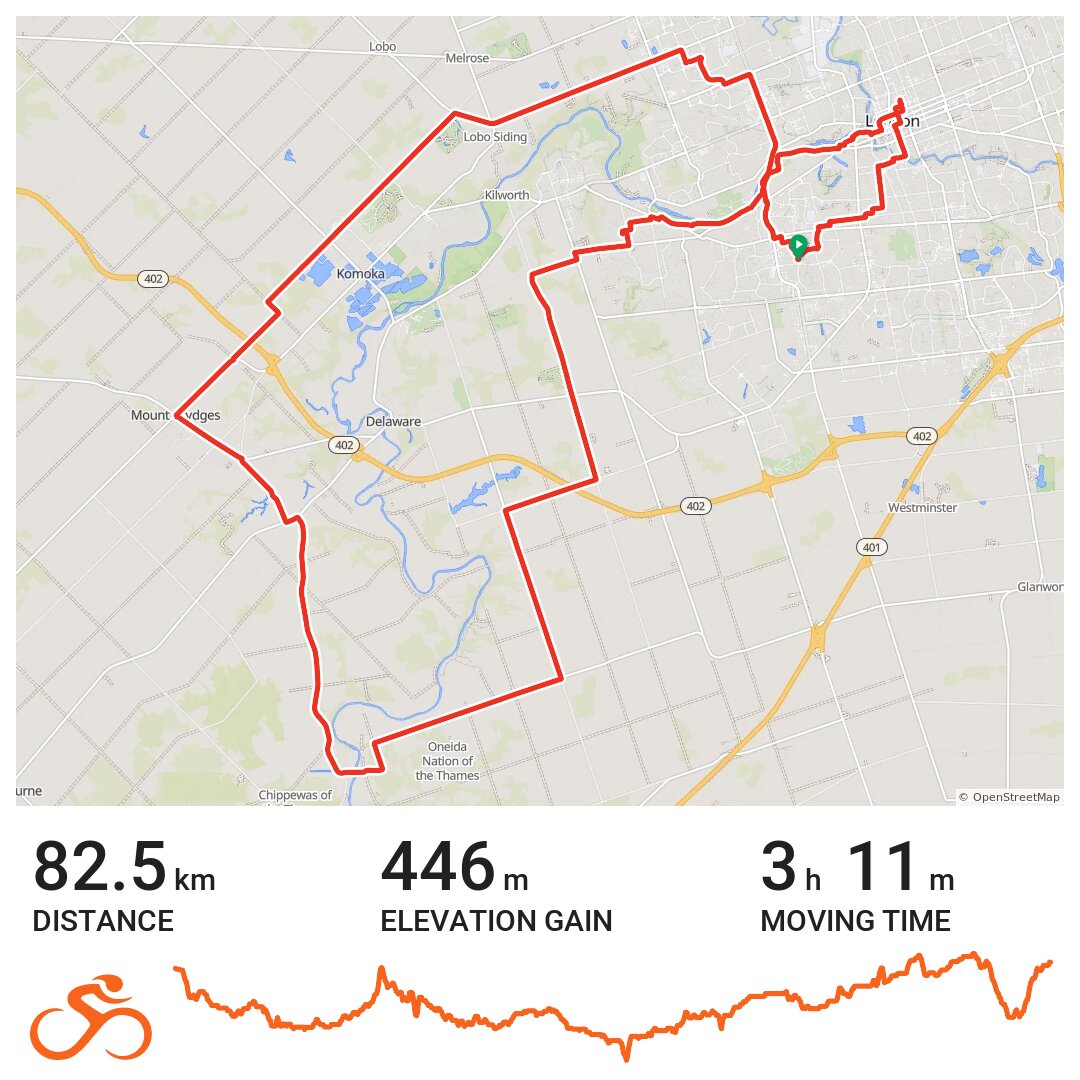 Retirees Ride to Mount Brydges A bike ride in London, Ontario