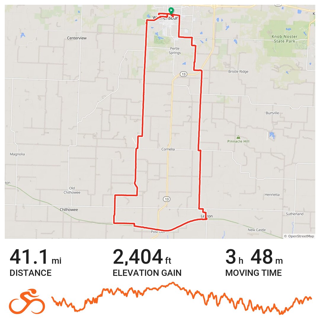 Warrensburg Leeton Chilhowee loop / part gravel, Rock Island Trail · Ride with GPS