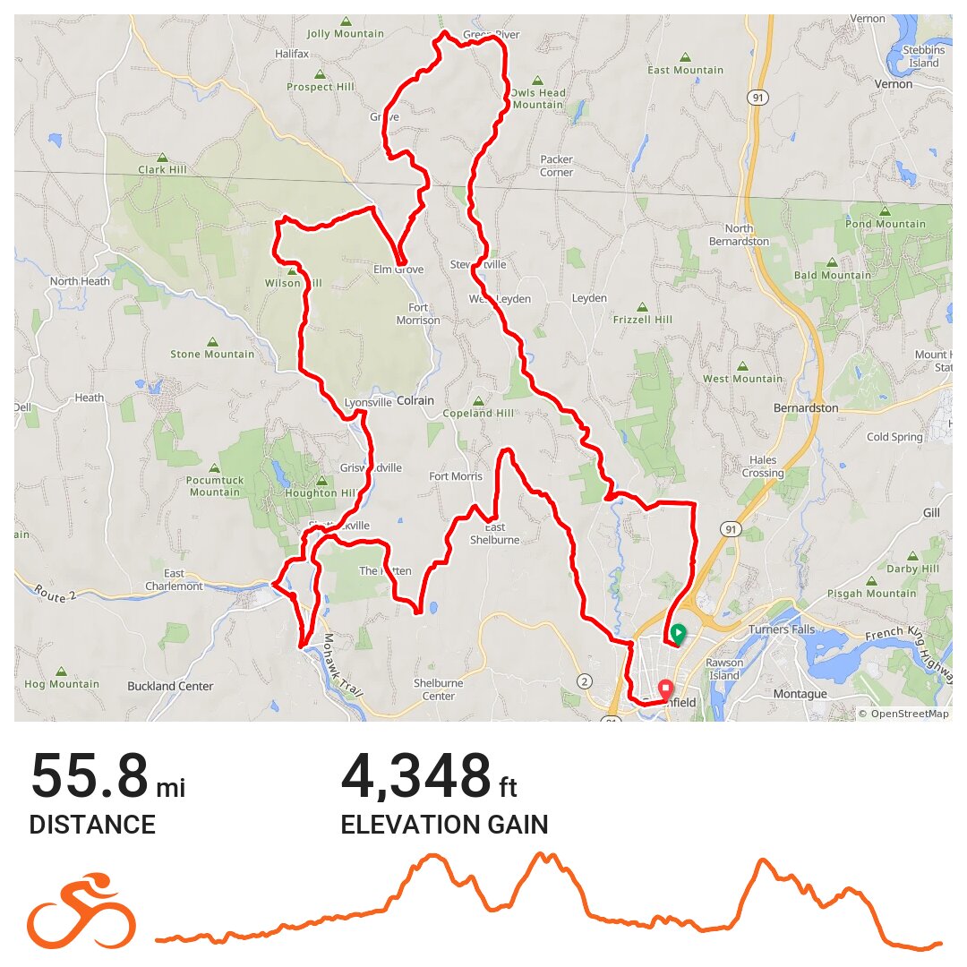 GCN Deerfield Epic Gravel Ride · Ride with GPS