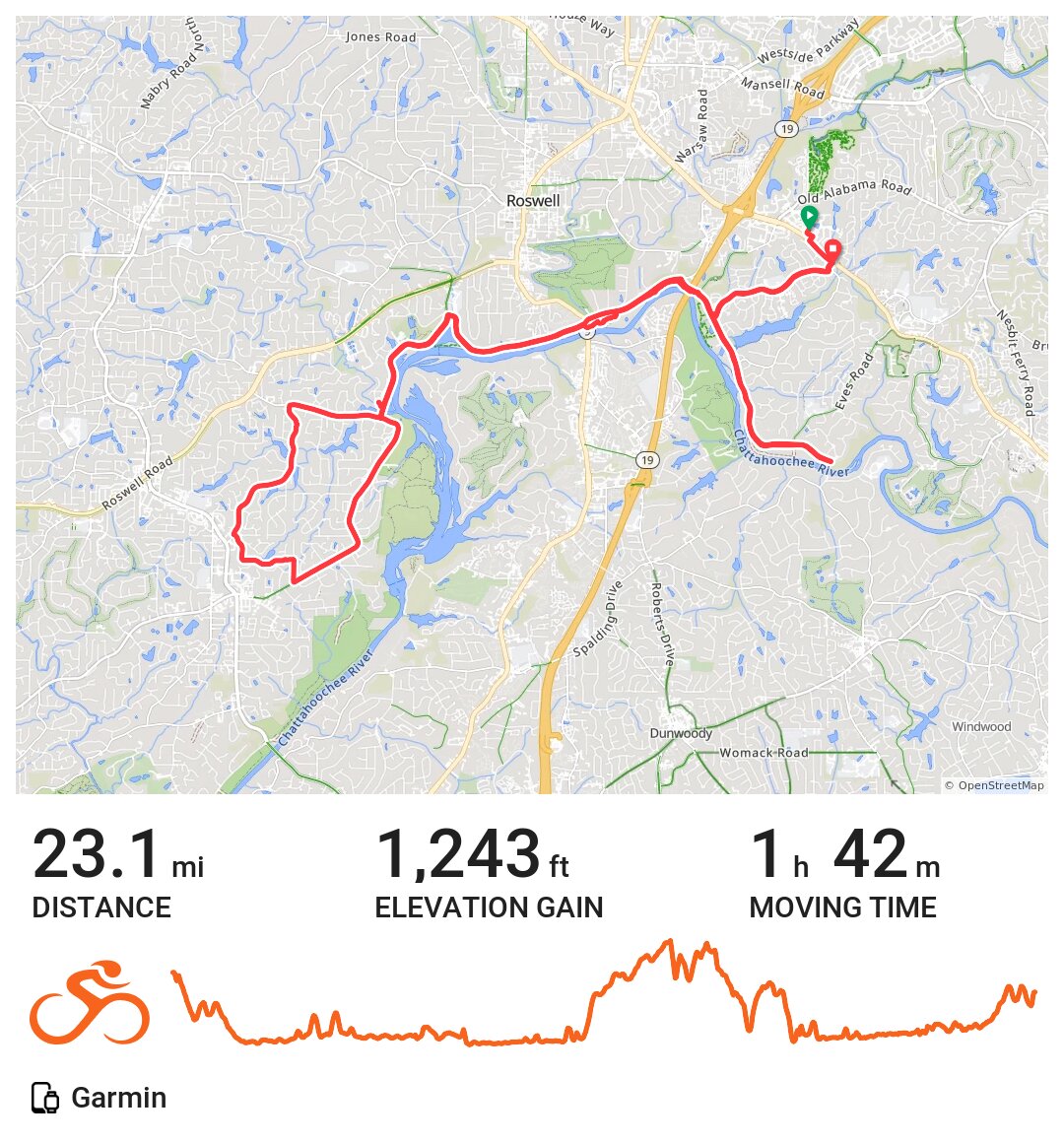 11/03/16 A bike ride in Roswell, GA