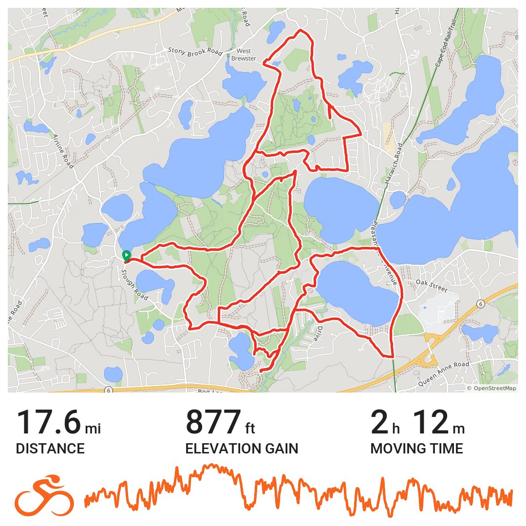 Exploring the Punkhorn A bike ride in Brewster, MA