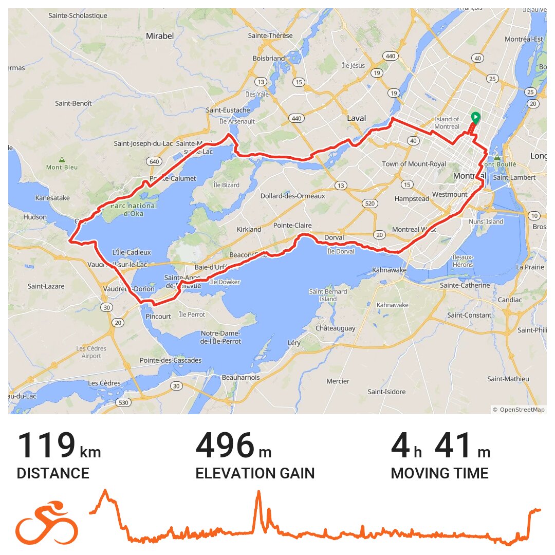 24/06/19 A bike ride in Montréal, Québec