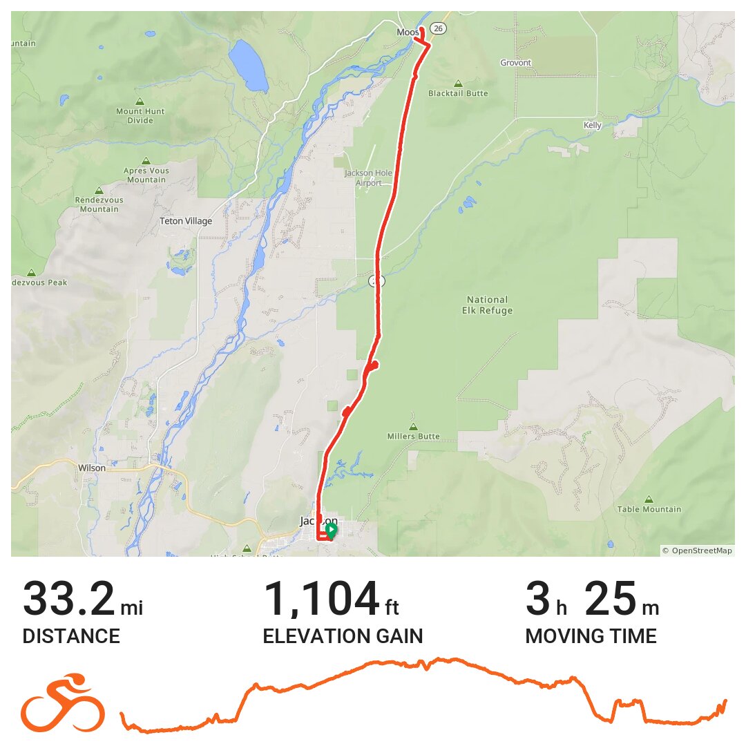Jackson WY to Grand Teton National Park A bike ride in Jackson, WY