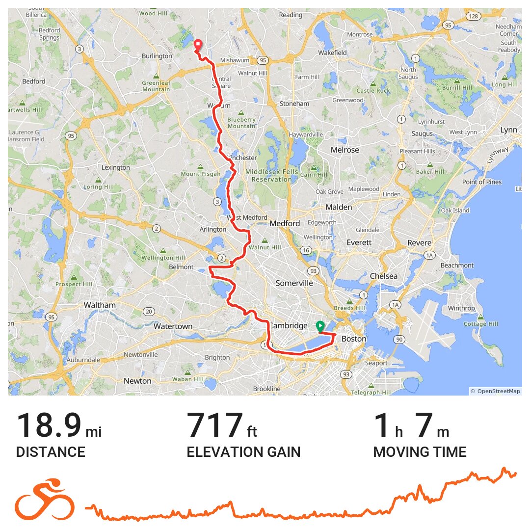 06/25/19 · Ride with GPS