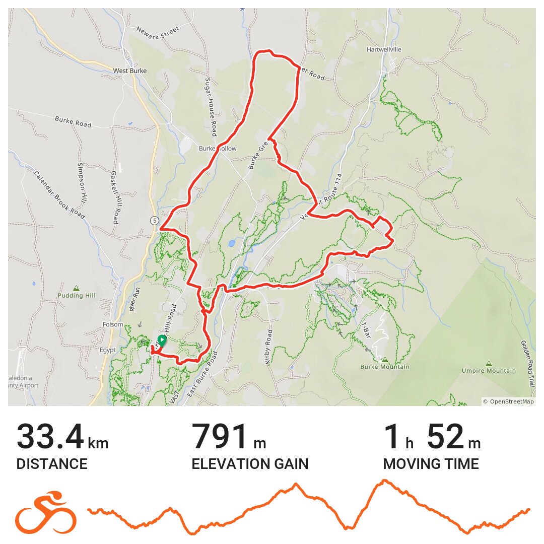 Gravel Ride Led by Kingdom Cycling & Experiences · Ride with GPS