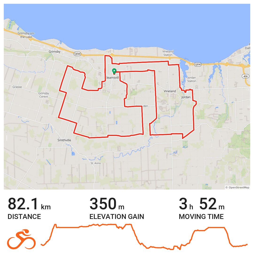 Beamsville Escarpment Ramble · Ride with GPS