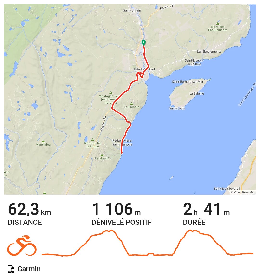 29/06/19 · Ride with GPS