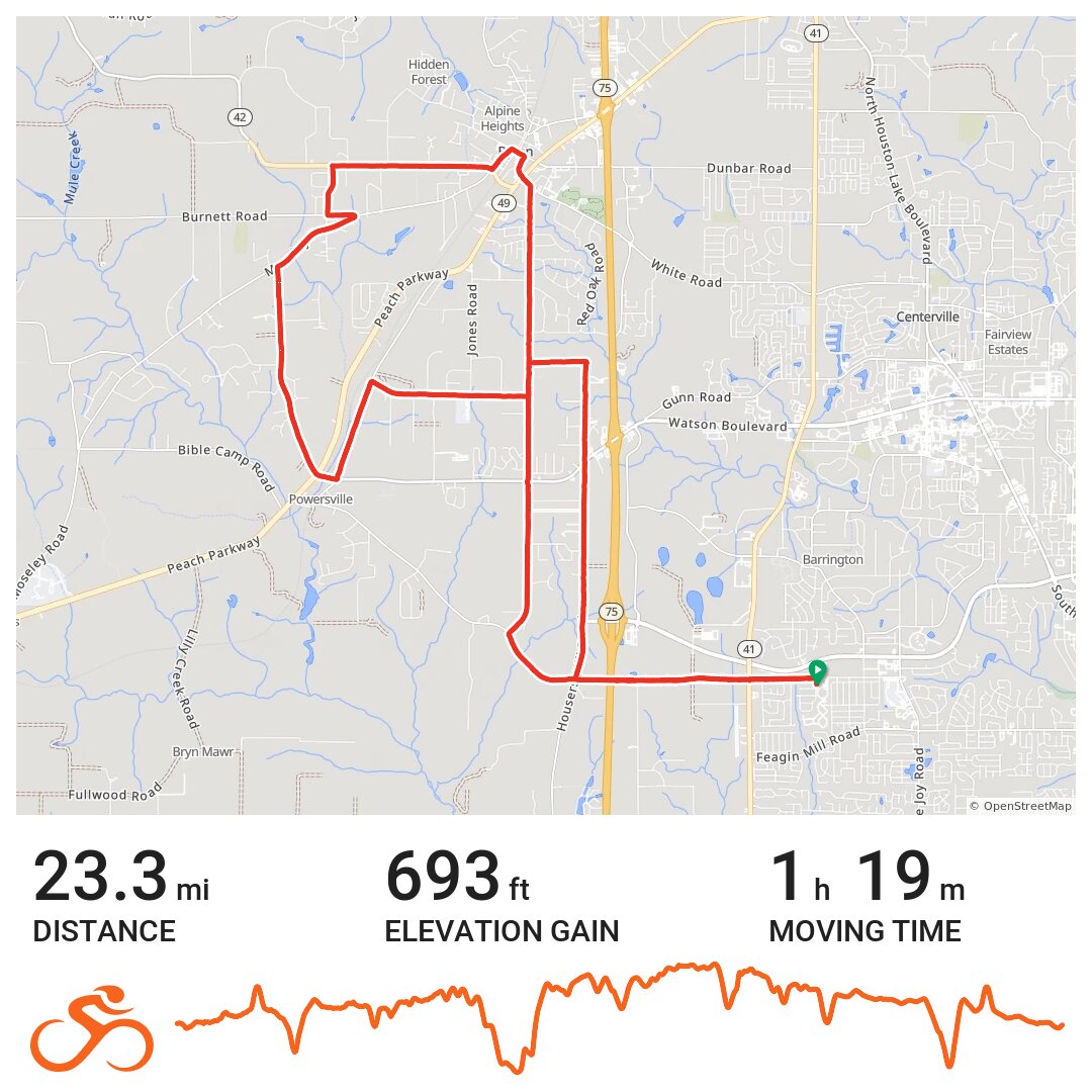 Byron Loop · Ride with GPS